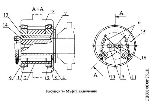 НГ-6,3 Электромагнитное керування ножницами НГ-6,3